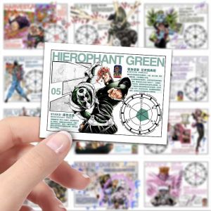 JOJO Exclusive Replacement Sticker Waterproof Decorative Decal for Mobile Phone Notebook Luggage 189 Pieces Cartoon Anime Creative Peripheral