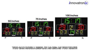 troniximaging Surescore 2 - Wireless Scoreboards Controller connected to LED TV as display Use as Basketball Score Board