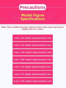 JIMUWU | Simulation Figure Mini Model White
