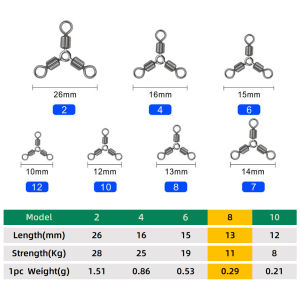 DNDYUJU 10pcs Brass Three Way Rolling Swivels Fishing Connector Rolling Swivels Accessories Fishhook Tackle
