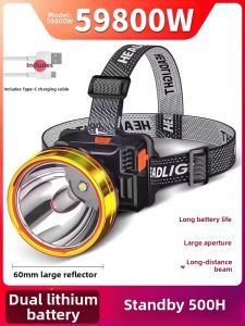 SHENYU | Strong Light Super Bright Outdoor Long Lasting Lightweight Headlamp