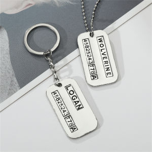 X-Men Wolverine Military Card Necklace Pendant Fashion Superhero Logan Howlett Cosplay Periphery Keychain