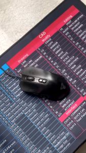 Keyboard Wrist Rest บรรจุภัณฑ์การวาดแผ่นรองเมาส์ (คีย์ลัด) ขนาด 80X30cm แบบหนา สำหรับภาษาไทย และสำหรับอุปกรณ์ทางลัดไทย