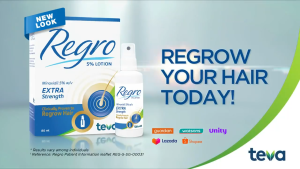 REGRO (topical minoxidil) 5% Hair Lotion 80ml 40 days supply - Clinically proven to regrow hair/ extra strength/ Stimulate hair growth EXP 2028
