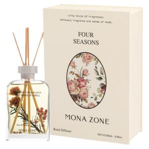 MODERN SWEETHOME | Home Fragrance Diffuser