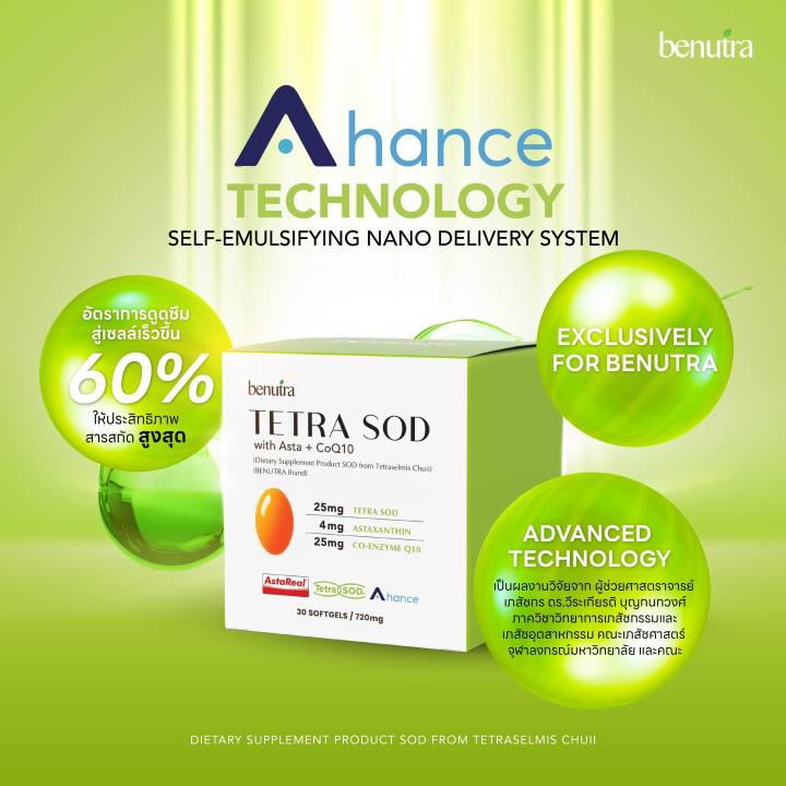 Tetra SOD with Asta + CoQ10 Benutra 2 กล่อง 60 Softgels แอสตาแซนธีน Astaxanthin สาหร่ายสีเขียว AstaREAL Japan ผิวใส ชุ่มชื้น ดูโกลว์ ภูมิคุ้มกัน