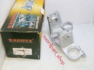 SEGITIGA ATAS DUDUKAN SETANG STANG BYSON BISON