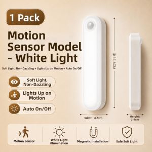 XLYS | New Smart Human Sensor Night Light