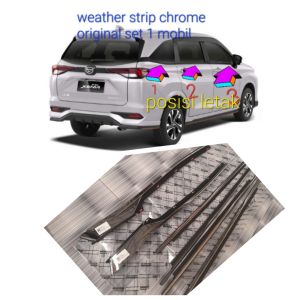 WEATHER STRIP KARET PILIPIT PINTU LUAR AVANZA XENIA 2022 chrome original