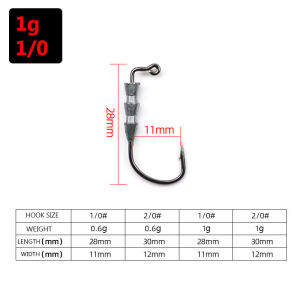 Lưỡi Câu Cá Thép Carbon Cao Cấp Mrlurion 0.6g 1g # 1/0 # Đầu Câu Jig Có Gai 2/0 Dành Cho Cá Bass Cá Hồi Phụ Kiện Câu Cá Hồ