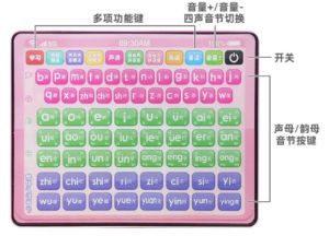Children Learn Chinese Audio Tablet HanYu PinYin