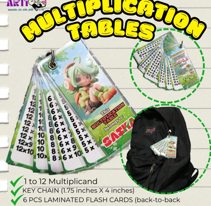 Multiplication Table Laminated Flashcards, Tracing Pad(Name30 pages