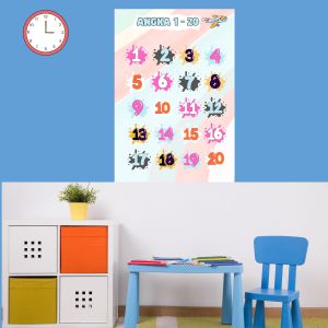ANGKA | Berhitung Angka 1-10 | Angka 1-100 | Poster murah Stationery| Poster edukasi anak Belajar | poster aestetic warna