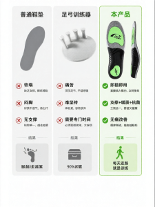 MICUI | Flat Feet Support Insoles High Elasticity Odor-Resistant Breathable Shock-Absorbing Thick