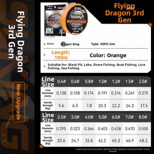 HAILONGWANG | Durable Long Cast Fishing Line