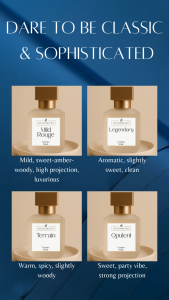 Opulent Parfum Pour Homme 50mL | Scentemento Inspired Parfums