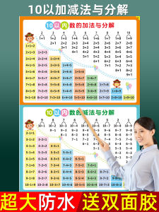 Baby Early Education Math Addition And Subtraction Chart Decomposition And Composition Learning Numbers Educational Toy for Children