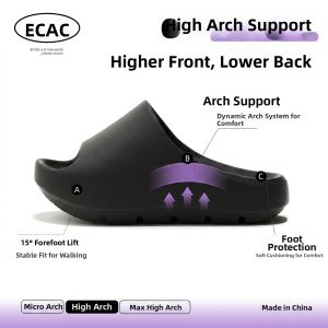 ECAC | Arch Support and Thick Heel Increasing Sandals