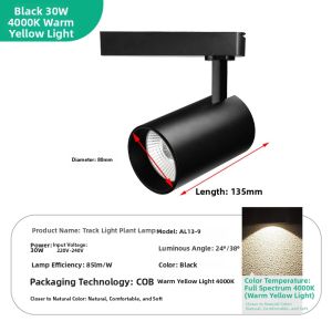 GUANGHELILIANG | Full Spectrum Sun-like Plant Growth Light Adjustable Track Mount