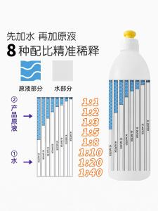 Dog Bathing Shampoo Dilution Bottle with Scale Multi-Purpose Pet Care Products Special Packaging Proportion Bottle for Bath Liquid