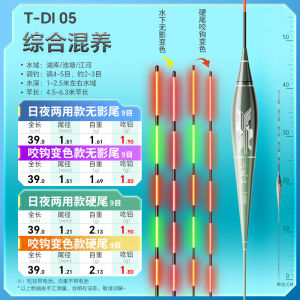 High Sensitivity Glowing Night Fishing Floats Hard Tail Electronic Color Changing Day Night Dual Use 2025 New Fish Floating