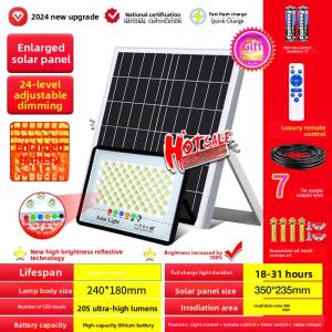 MaiMeng | Solar Water Resistant Outdoor Light
