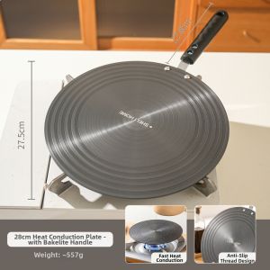 SHELI | Heat Conducting Heat Resistant Pad for Stoves