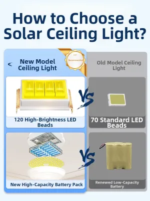 Maiyu | Bright Solar Ceiling Light