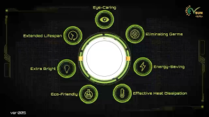 [ Official ] EV Sun Light Surface Mounted Down Light Nano Sterilization LED Light Evsun