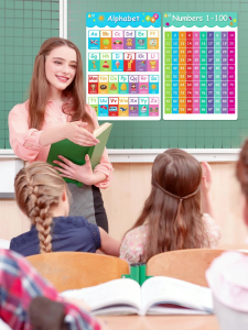 BEAR TALE Educational Preschool Poster Teach with 4 Different Themes for Kids Classroom Learning Posters  4Pcs