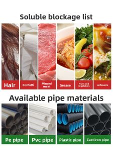 Mistolin | Strong Clog Remover Pipeline Cleaner