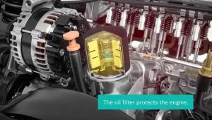 Bosch Oil filter for Toyota Vios 2003 to Present O1041 ( C-110 / C-1109 W 68/3 )