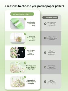 Yee | Parrot Paper Pellet Bedding for牡丹玄凤雏鸟繁殖 Odor Control and Warmth