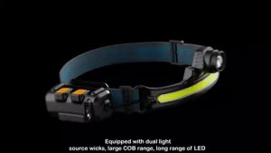 XPG+COB Zoom Induction Headlamp USB Rechargeable with 18650 Built-in Battery LED Head Torch Outdoor Camping Fishing Headlight