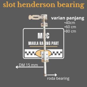 slot henderson bawah bearing | kuncian pintu gebyog