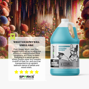 Sparks WAGGY WASH Aloe-Infused Pet Shampoo & Conditioner + Free Pump - Shed Control for Dogs & Cats
