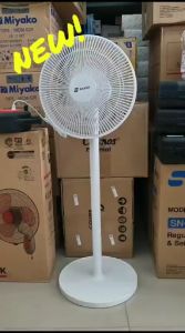 SANEX Stand & Desk Fan Kipas Angin Meja & Berdiri 2 IN 1 12 Inch 7 Baling SSF - 1221 N Design Modern & Minimalis Baling Bening Transparan + Remote