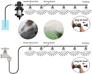 6M & 18M Garden Electric Misting Spray System: A Comprehensive Guide