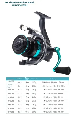 TEBEN | Full Metal Stainless Steel Long Casting Small Fish Fishing Reel