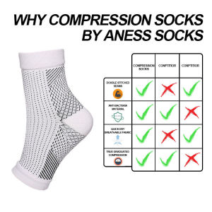 SRIEI 1Pair Compression Socks For Women Ankle Compression Sleeves Braces Arch Support Neuropathy Soothe SocksNano Soothesocks For Men Women