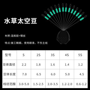 Premium Grade Silicone Space Beans 14 Pieces Transparent Fishing Gear Small Accessories for Angling And Camping Outdoor Activities