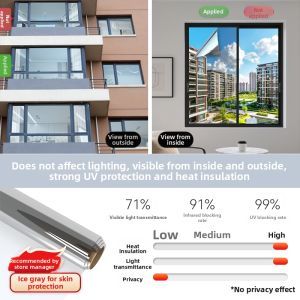 EKV | Heat Insulation & Sun Blocking Window Film