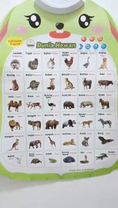 Mamibayi Poster Dinding Edukasi Suara Anak Indonesia Dan Inggris Belajar Anak