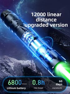 NUOXUNDE | Green High-Power Long Range Rechargeable Laser Pointer
