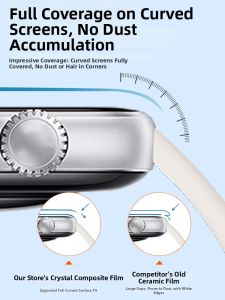 NINGLE | Scratch Resistant Anti-drop Watch Screen Protector