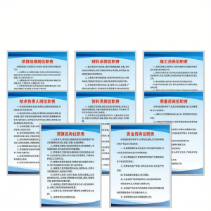 RUIKELAIXIANG | Construction Site Safety Information Signage Duty Display Plate