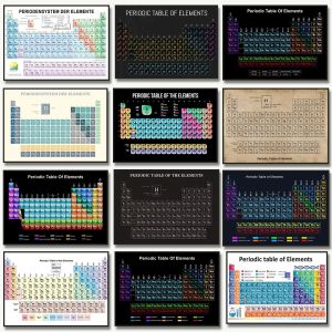Periodic Table of Elements Art Chemistry Poster Canvas Painting Wall Print Picture for Classroom Home Decor Science Teacher Gift