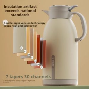 High-End Insulated Thermos 24-Hour Long-Lasting