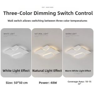 Creative Full Spectrum LED Ceiling Light
