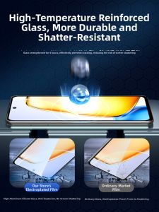 BANDIXING | HD Full-screen Coverage Shockproof Tempered Glass Screen Protector